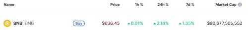 2 cryptocurrencies to reach a $100 billion market cap in April