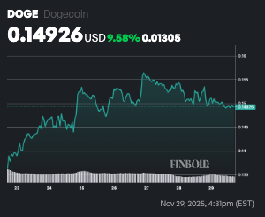 2 cryptocurrencies to reach $50 billion market cap in 2026