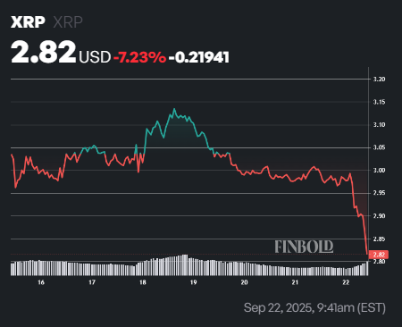 XRP whales move over $800 million in hours; Incoming major price swing?
