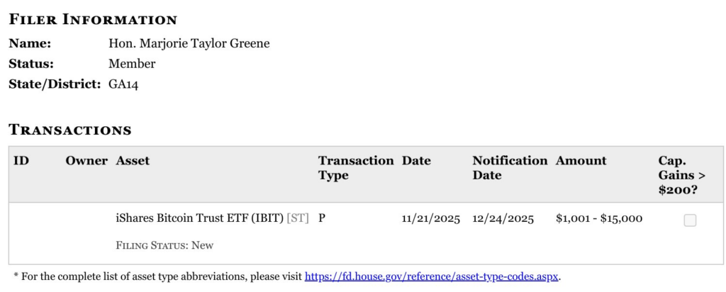 Marjorie Taylor Greene makes major crypto trade ahead of retirement