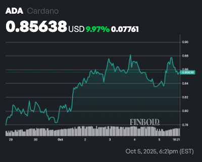 ChatGPT picks 2 under $1 crypto gems to buy in October