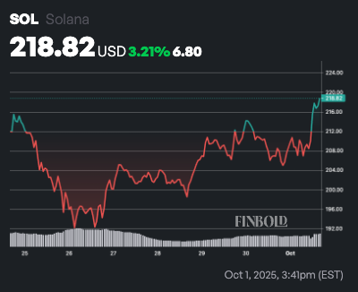 ChatGPT picks two altcoins to buy for ‘Uptober’