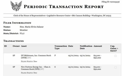 U.S. politician’s suspicious stock trade gains 73% in 7 months