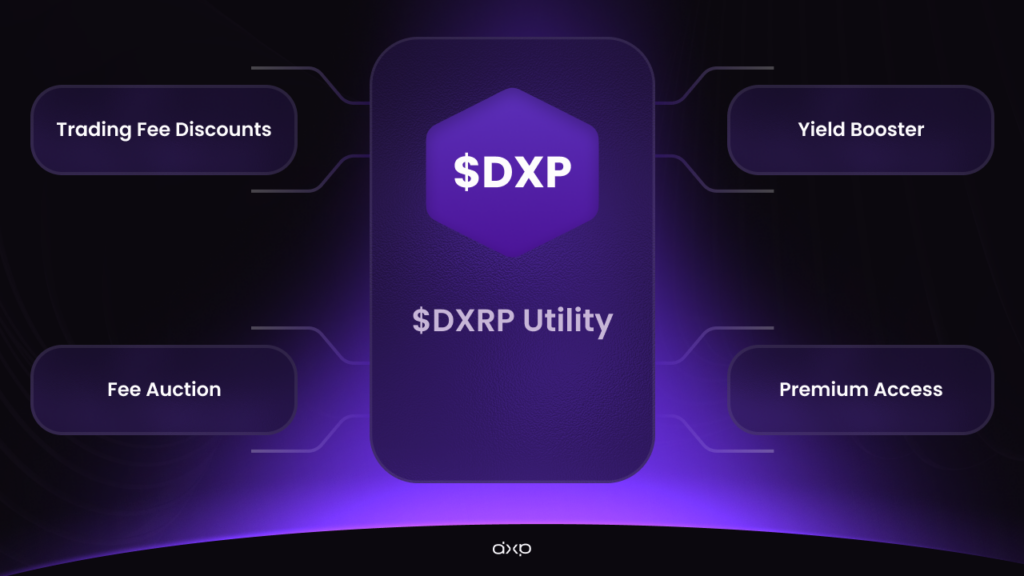XRP Returns to Global Top 100 Assets: A Historic Moment for Holders