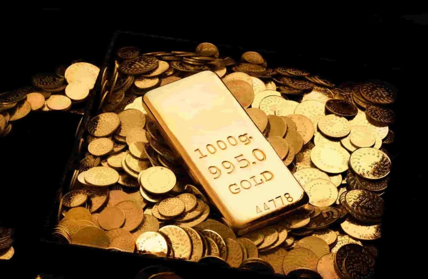 Gold price prediction after first death cross in 3 years