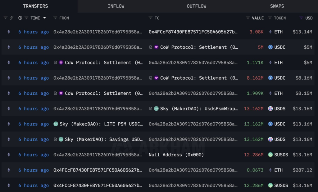 Hackers go on buying spree for this crypto after October 10 historic crash