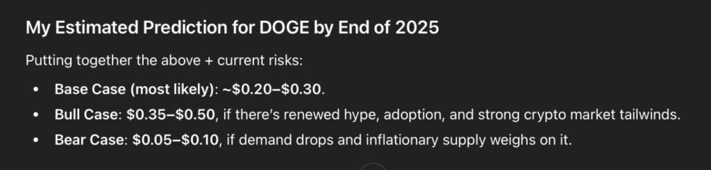 AI predicts Dogecoin price by the end of 2025 as DOGE disbanded