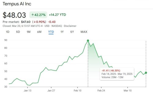 Insiders are dumping Nancy Pelosi’s latest stock bet