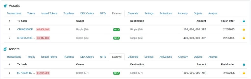 Follow Crypto