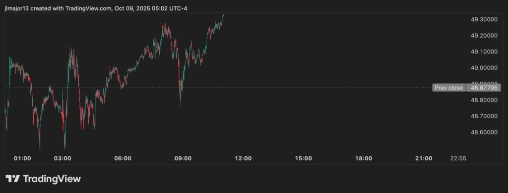 R. Kiyosaki says buy Silver before the ‘rocket leaves earth’