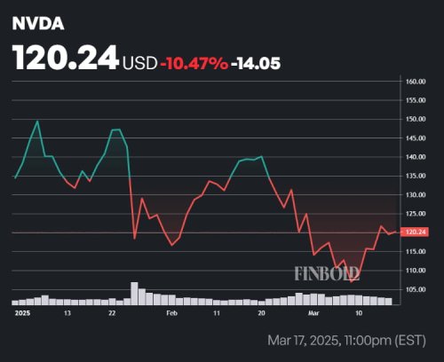 Monster insider trading alert for Nvidia stock