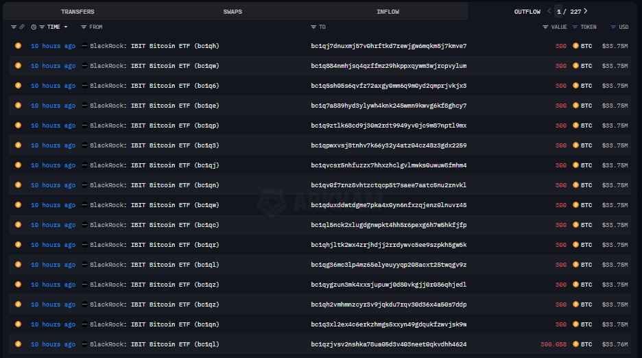 BlackRock just dumped $1 billion of this crypto