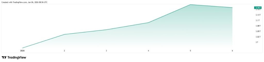 ChatGPT picks 2 cryptocurrencies to turn $100 into $1,000 in January