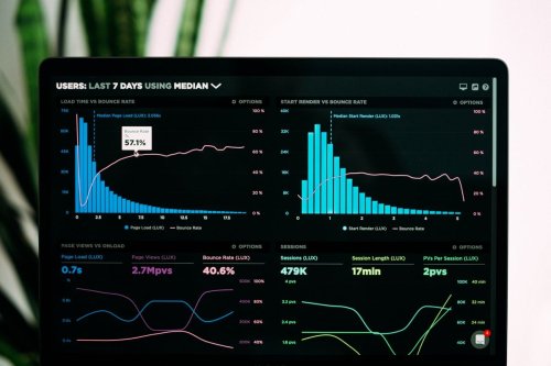 What Is Data Visualization? Benefits, Types & Best Practices