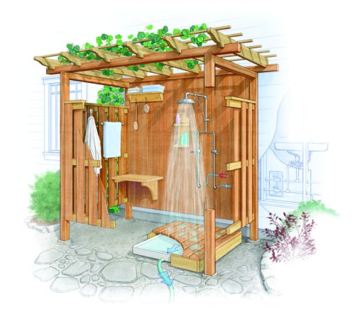 Creating an Outdoor Shower