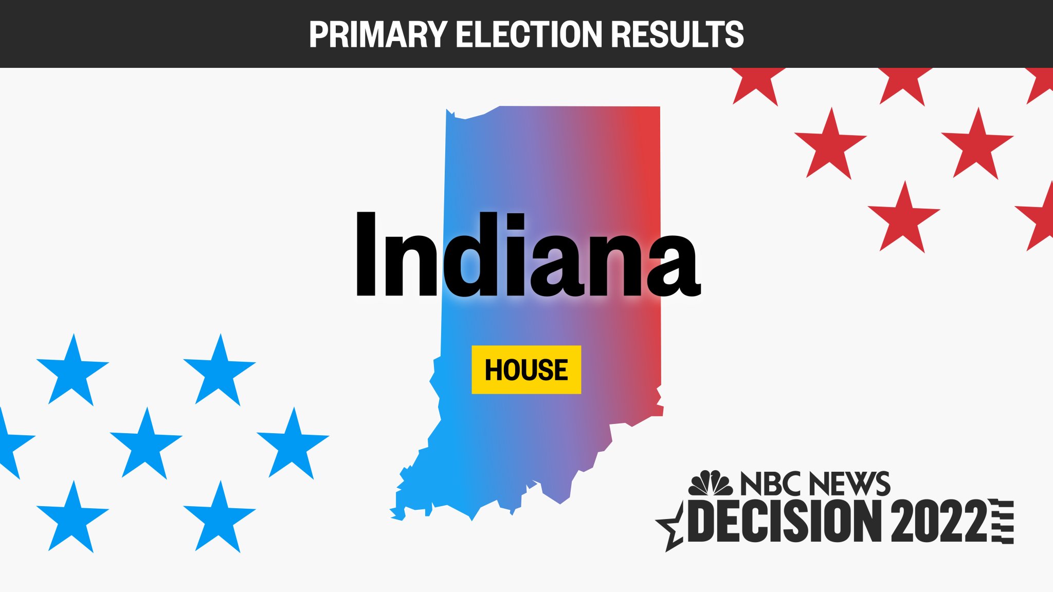 Vance wins Ohio GOP Senate race after Trump endorsement Flipboard