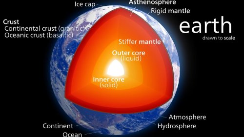 Scientists simulated the Earth’s inner core, found that it might be only 1 billion years old- Technology News, Firstpost
