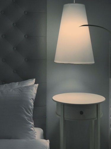 How to Choose Lampshade For Your Lamp