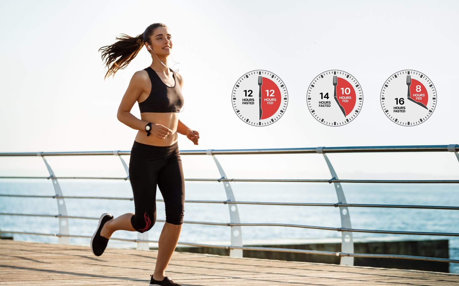 Intermittent Fasting cover image