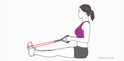 The Best Resistance Band Exercises to Work Your Legs, Arms, Butt and Abs