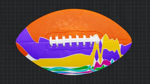 How Massive The NFL Really Is, In 4 Charts