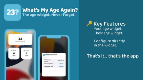 Must-Have Apps for Forgetful People