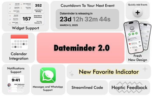 Never Forget a Special Date Again with This App