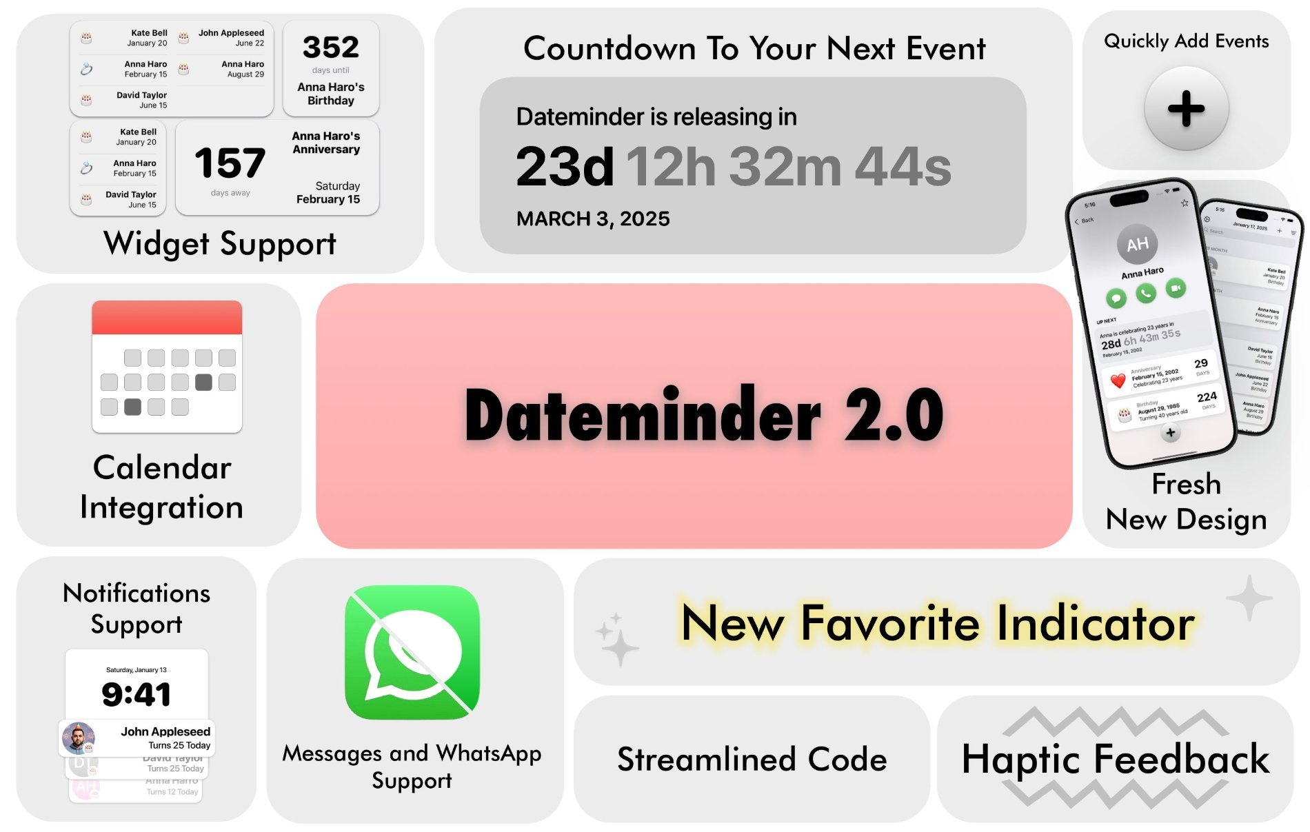 Best Apps for Forgetful People