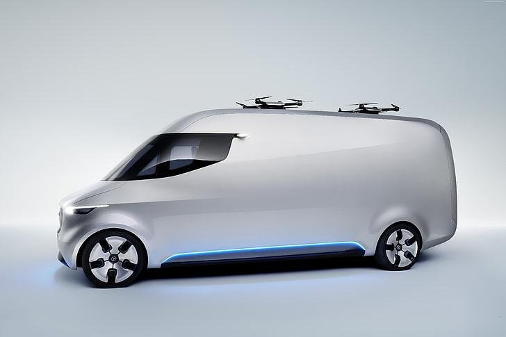 Electric Van Market Trends , Top Companies, Size, Share, and Forecast 2032