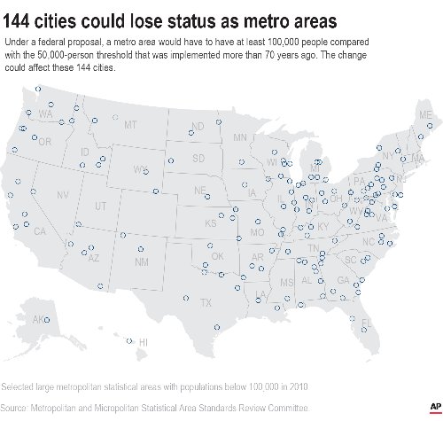 Bye, Bismarck: 144 cities could lose status as metro areas