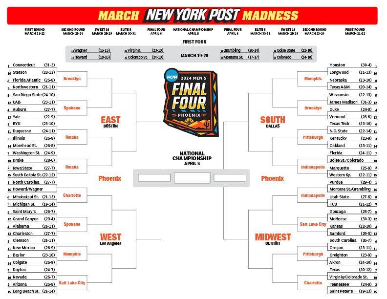 March Madness 2024