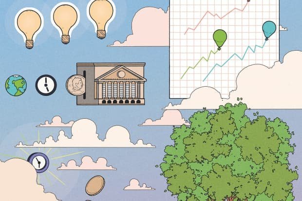 How to Invest for the Next Decade
