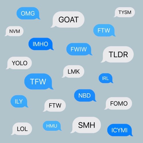 Common Text Abbreviations and What They Mean