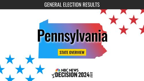 Key races to watch: Results and more