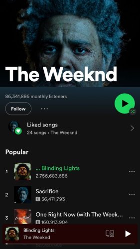 The Weeknd Just Snatched A Spotify Record Held By The Biebs