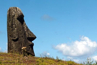 How Easter Island Works — Plus More About Islands
