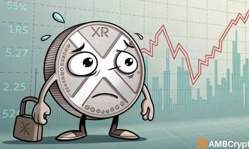 XRP's short-term targets!