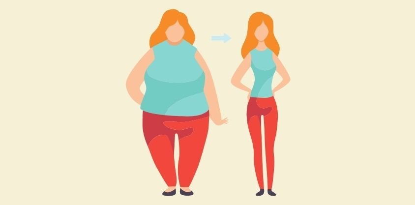 11 Simple Ways to Lose Weight Fast Without Dieting, Says Science