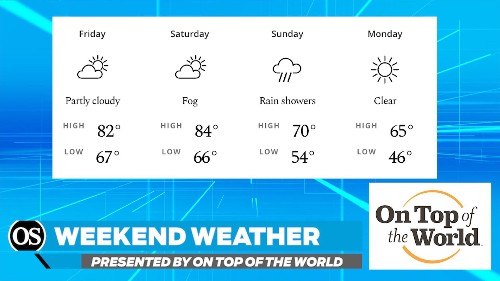 New Year&#039;s Eve weekend weather forecast - Flipboard