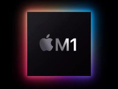 Discover apple mac pro