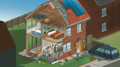 Magazine - SUSTAINABLE ARCHITECTURE