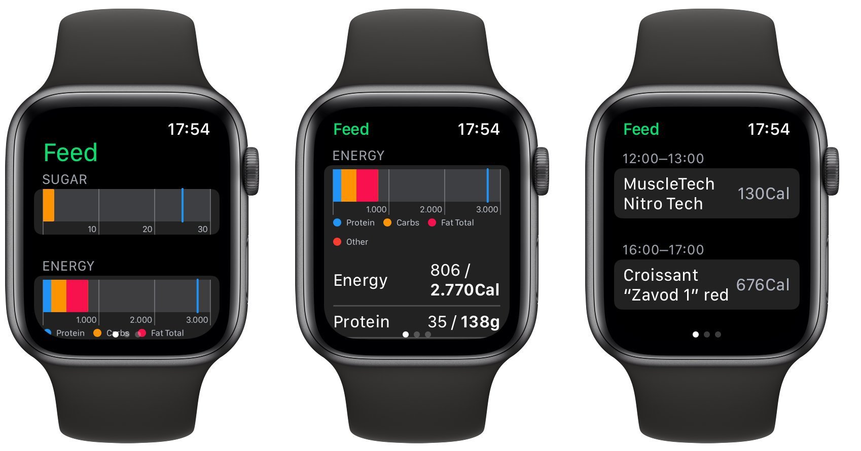 Best Calorie Tracking Apps