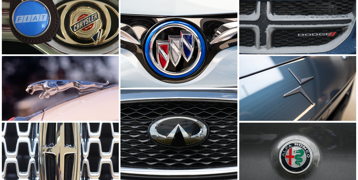 Which of these struggling auto brands will be around in 2030?