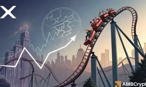 XRP price prediction!