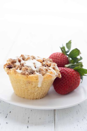 Low Carb Muffins That Truly Delight