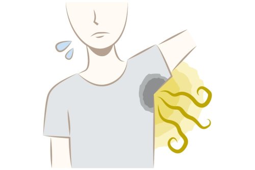 Your body odor might be connected to a mental condition