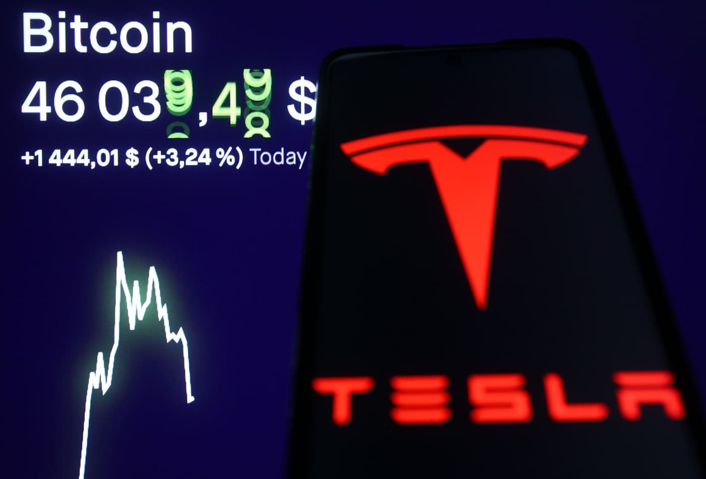 Elon Musk’s reversal on bitcoin