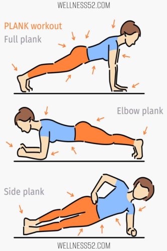 The 3 Best Plank Variations to Strengthen Your Core, Says a Top Trainer