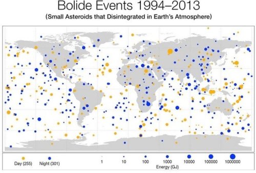 Mapping 20 Years of Major Meteor Impacts