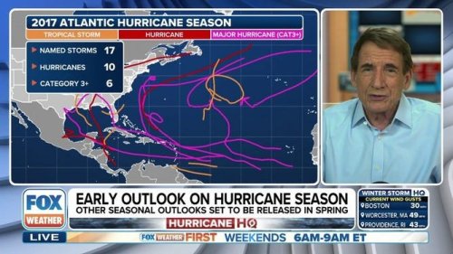 Magazine - Weather News